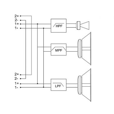 Элемент линейного массива Audiocenter K-LA28